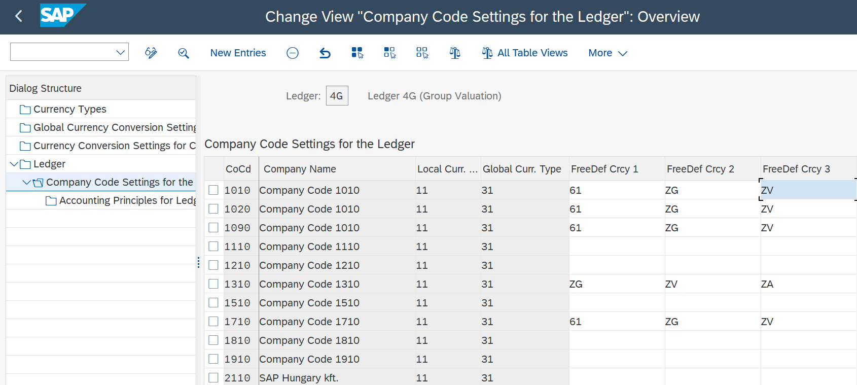 Currency Settings