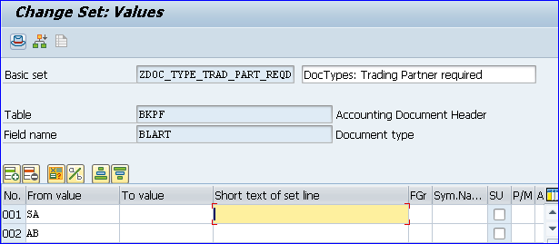 Figure4